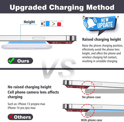 Magnetic Wireless Charger for Iphone: Fodable 3 in 1 Charging Station for Apple Multiple Devices - Travel Charging Pad Dock for Iphone 15 14 13 12 Pro Max plus & Airpod