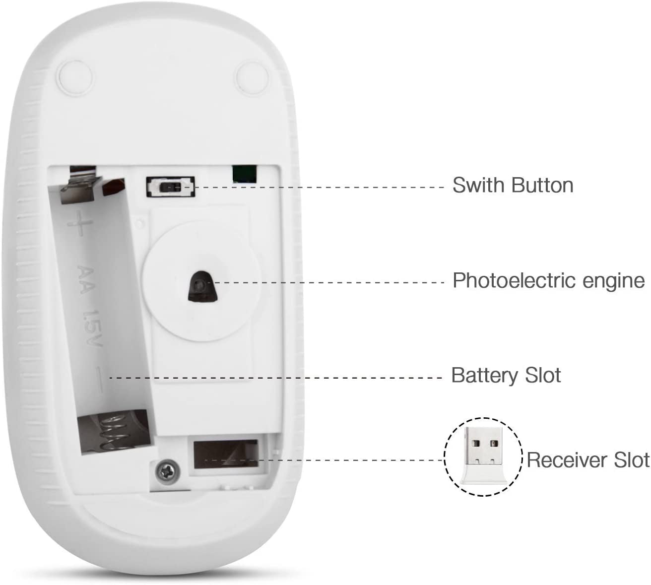 Wireless Mouse, 2.4G Slim Portable Computer Mice with Nano Receiver for Notebook, PC, Laptop, Computer (White and Gold)