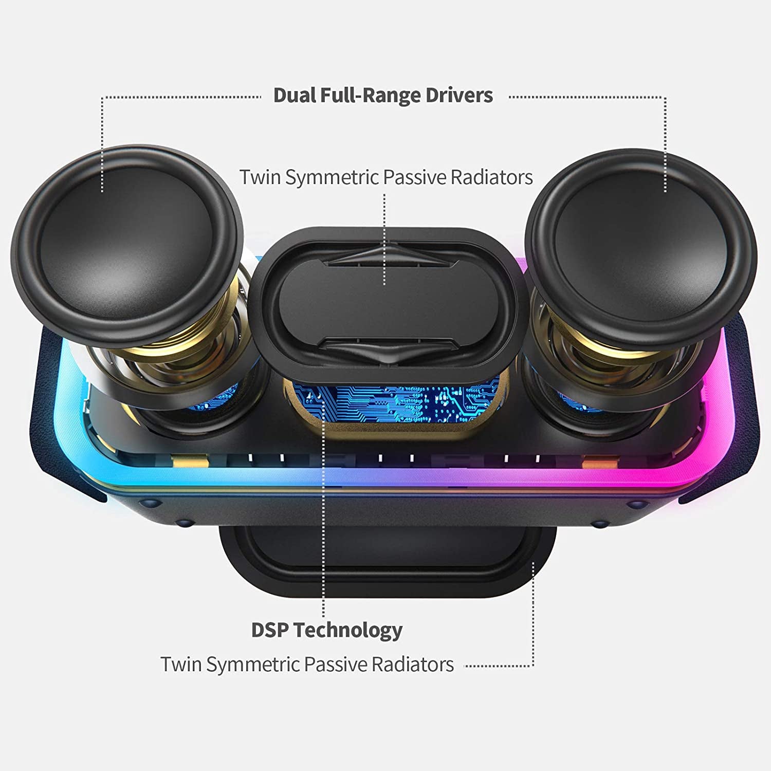 Soundbox Pro+ Bluetooth Speaker with 24W Stereo Sound, Extra Bass, IPX6 Waterproof, 15H Playtime, Wireless Stereo Pairing, Multi-Colors Light, Portable Speaker for Outdoor, Home, Party, Beach